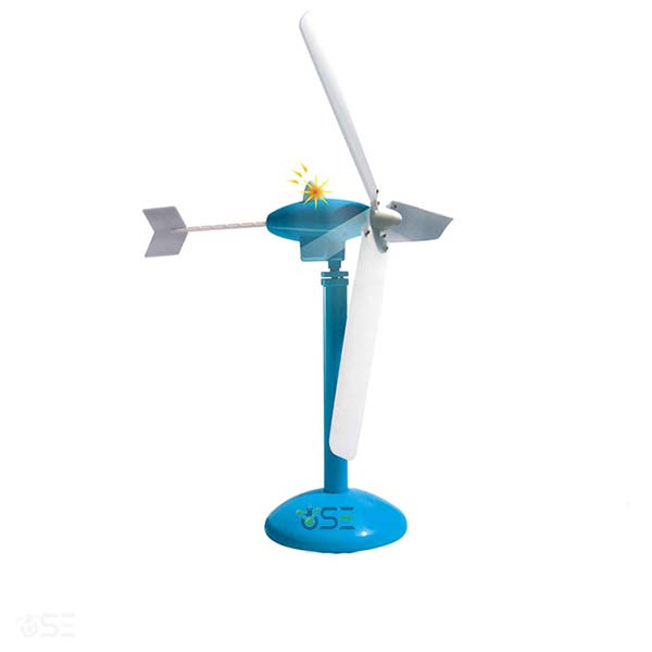 Wind Turbine Model